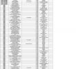 Intermarché Rouen Jardin Des Plantes Frais Liste Magasins Cheque En or Pdf Téléchargement Gratuit