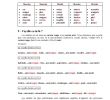Jardin D éveil Unique 100 [ Mollusque 5 Lettres ]