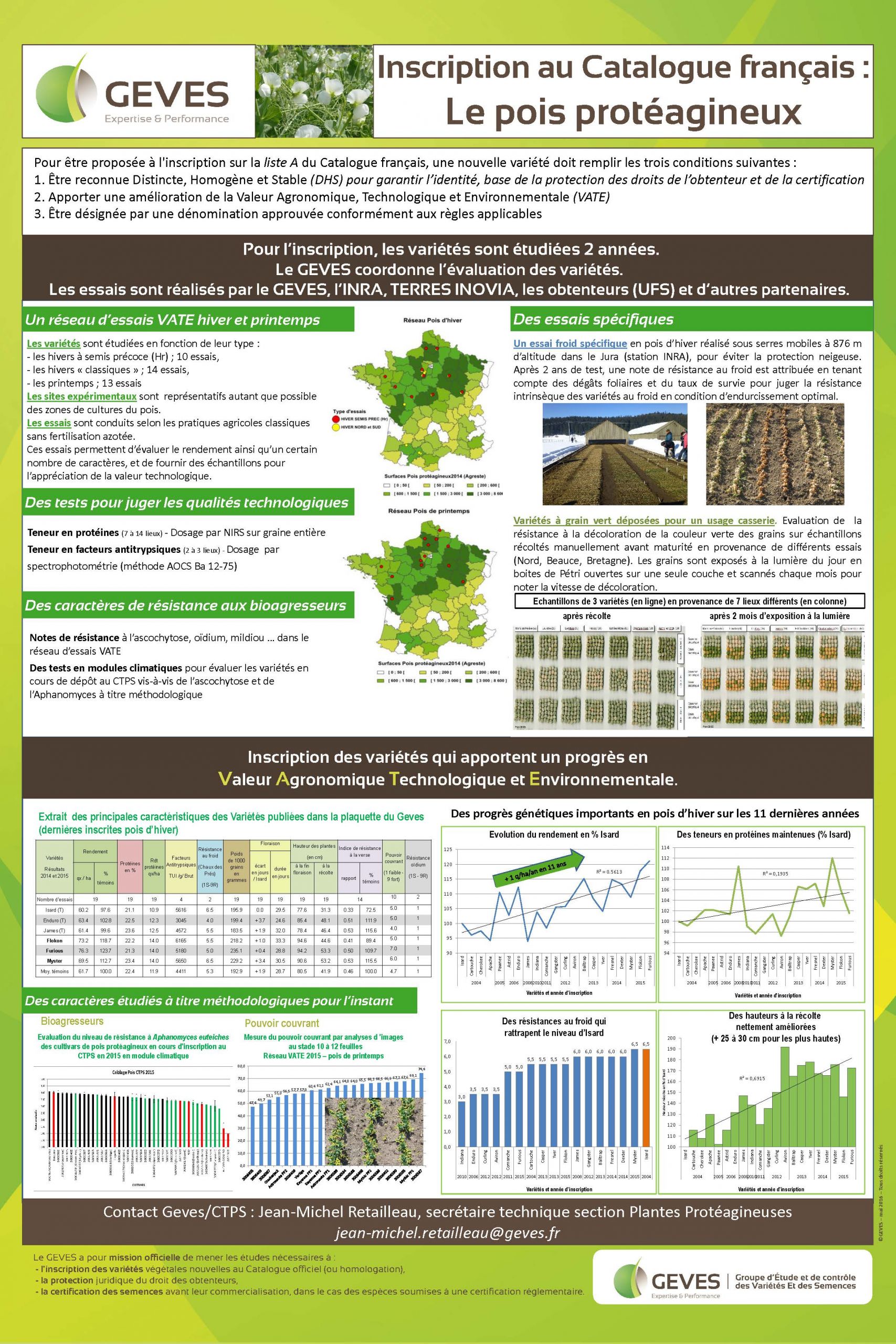 Jardin Des Plantes De Montpellier Luxe Scientific Munication Geves