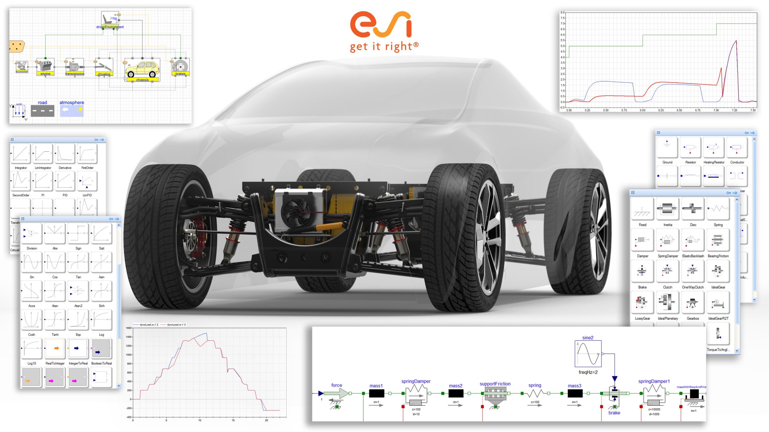 esi launches systems modeling