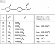 Jardin Encyclopédie Beau Ep A2 3 Fluoropyridyl 2 Oxy Phenoxy Derivatives with