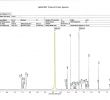 Jardin Facile Cognac Élégant Cloning and Characterization Of A norbelladine 4′ O