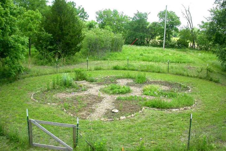 Jardin solidaire Frais Mandala Garden Avec Des Trous De Serrure Pour Faciliter L