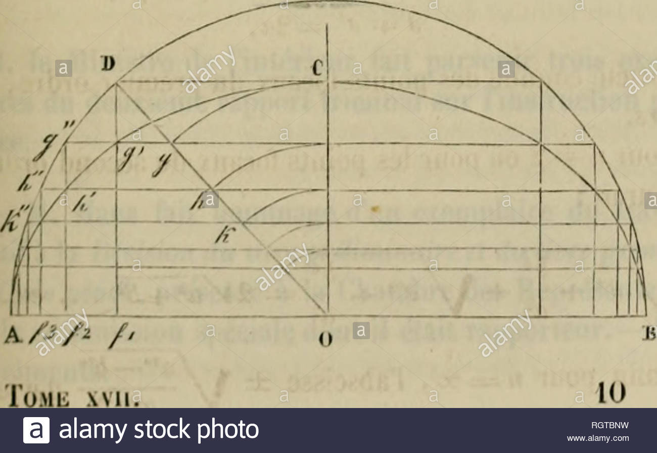 bulletin de lacadmie royale des sciences des lettres et des beaux arts de belgique 137 rt a les rayons vecteurs parlent alors des exlrmils du grand axe et lon a la relation lc2f2 f 6 vcv2 f 6 = 2o2 remarque les ordonnes correspondant aux dif b b lrents foyers sont b etc elles suivent donc une progression gomtrique dont la raison est tandis que la dislance de deux foyers successifs partir du centre suit une progression gomtrique dont la raison esl considrations goinlriques si lon regarde lellipse me la projection RGTBNW