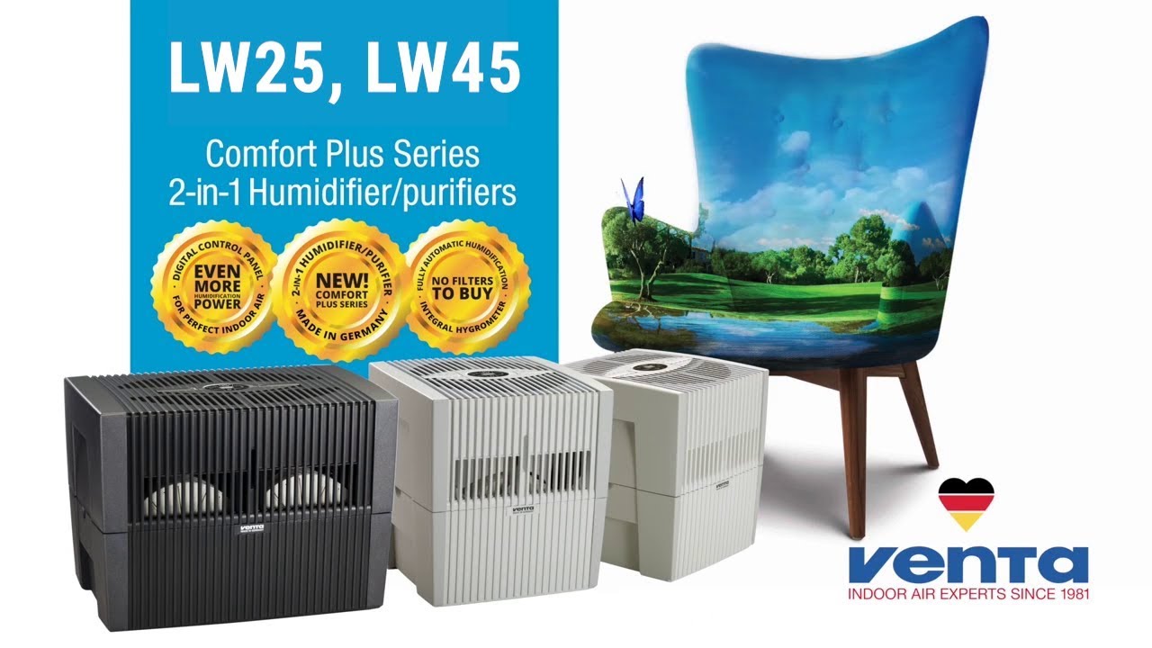 Le Jardin Des Sens Guebwiller Best Of Lw25 fort Plus Airwasher