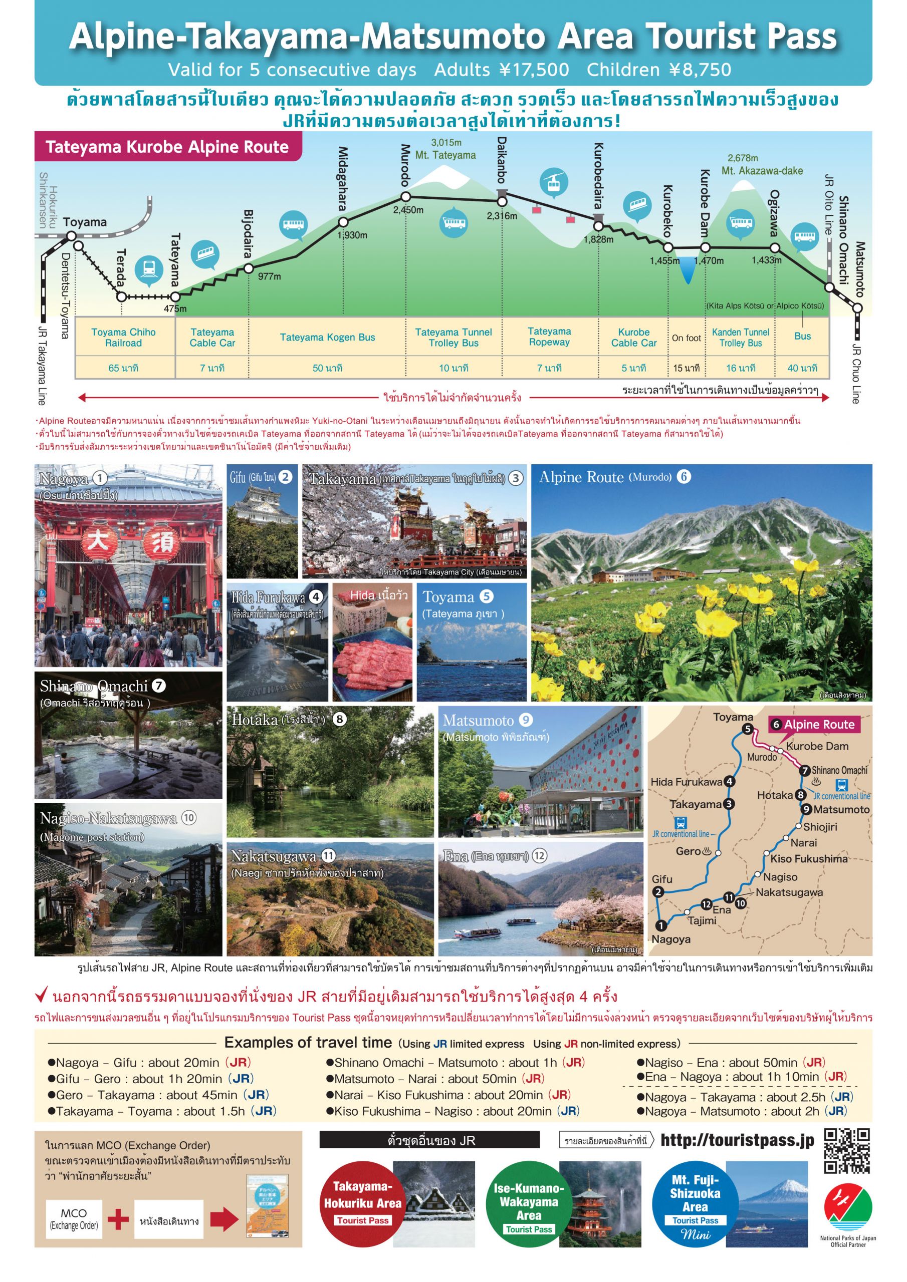 Le Jardin Du Thé Grenoble Beau Jr Alpine Takayama Matsumoto area tourist Pass