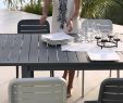 Leclerc:t4czvzdwpxq= Salon De Jardin Frais Collection Mobilier De Jardin 2016 Hyba Chez Carrefour