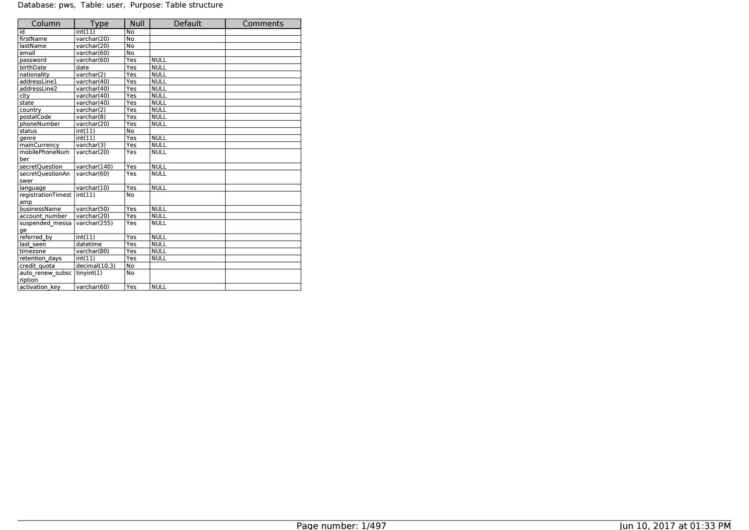 page 1