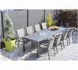 Meubles De Jardin Inspirant 57 Charmant Meuble Jardin Ikea Les