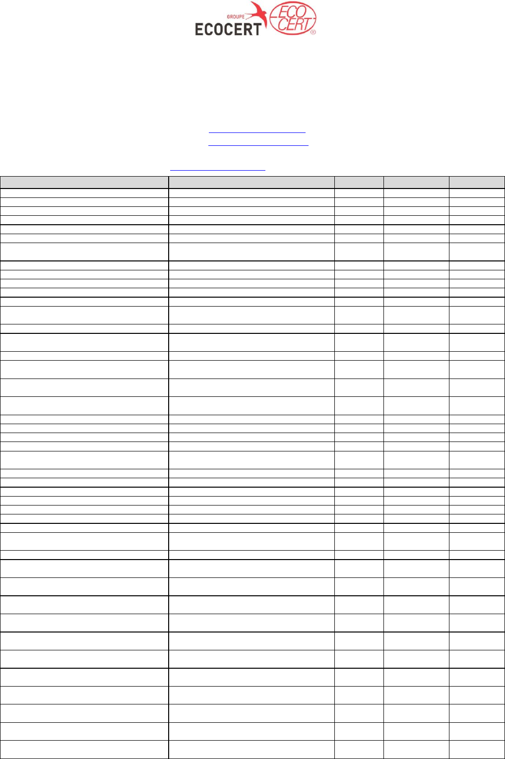 Mon Jardin En Permaculture Beau List Of Operators Subject to the Control System for Ecocert