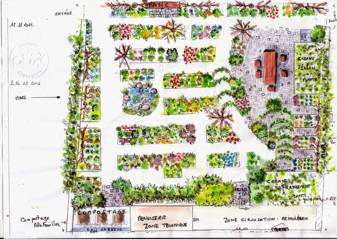 Mon Jardin En Permaculture Inspirant Permaculture