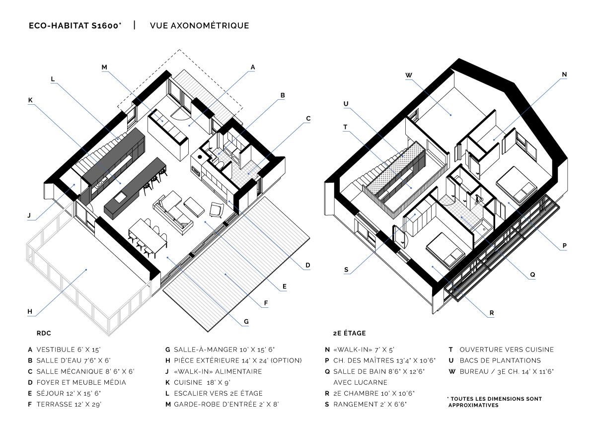 para sol eco habitat s1600 axonometrie web