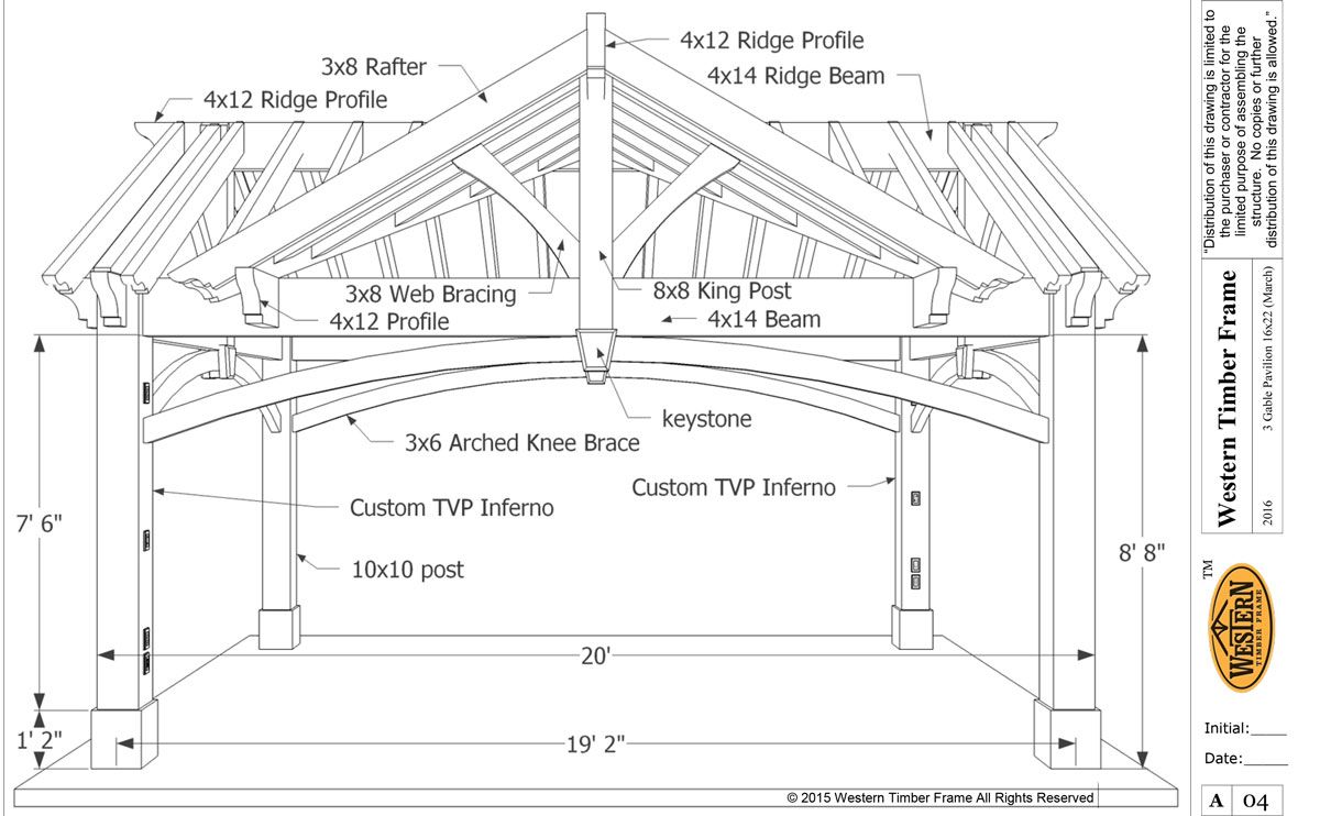 Pergola Bois Brico Depot Beau 3 Gable Diy Pavilion Integrated Power