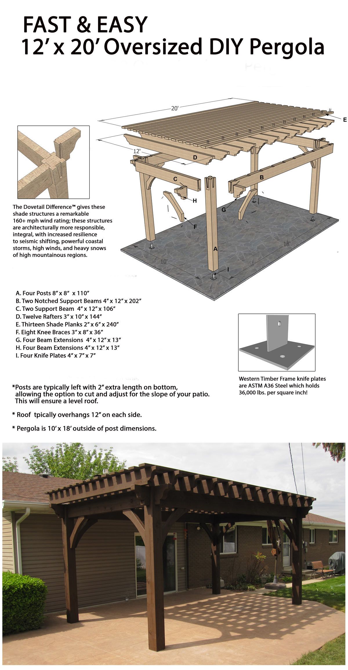 Pergola Bois Brico Depot Frais Easily Build A Fast Diy Beautiful Backyard Shade Structure