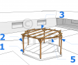 Pergola Bois Frais La Pergola Polygonale Le Guide De Construction Des