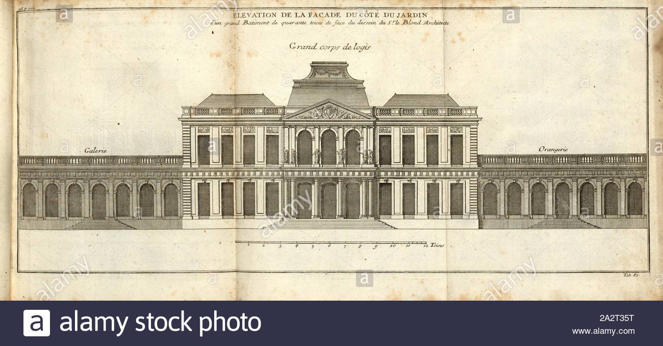 elevation of the facade on the side of the garden of a large building forty fathoms opposite the design of sr blond architect elevation of a large building tab 83 after p 200 augustin charles daviler vignola michelangelo leonhard christoph sturm hertel ausfhrliche anleitung zu der gantzen civil bau kunst augspurg bey johann georg hertel 1747 2A2T35T