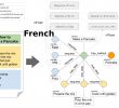 Plan Aménagement Jardin Beau Human Instructions French Wikihow