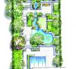 Plan De Jardin Paysager Nouveau épinglé Sur Décoration Extérieure