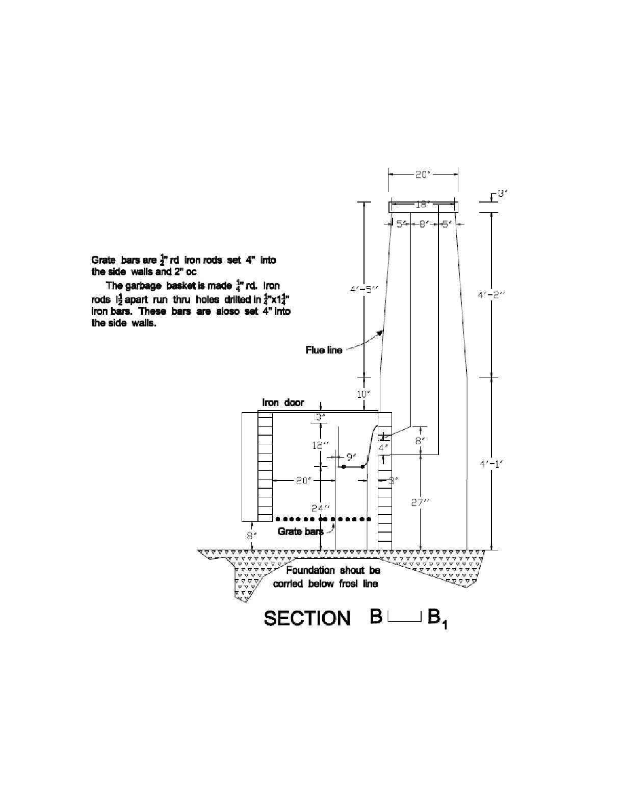 Plan Fauteuil Adirondack Frais Incinerator Plans Diy Outdoor Garden Garbage Yard Waste