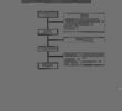 Plan Fauteuil Palette Pdf Inspirant Université Du Québec  Montréal Pdf Téléchargement Gratuit