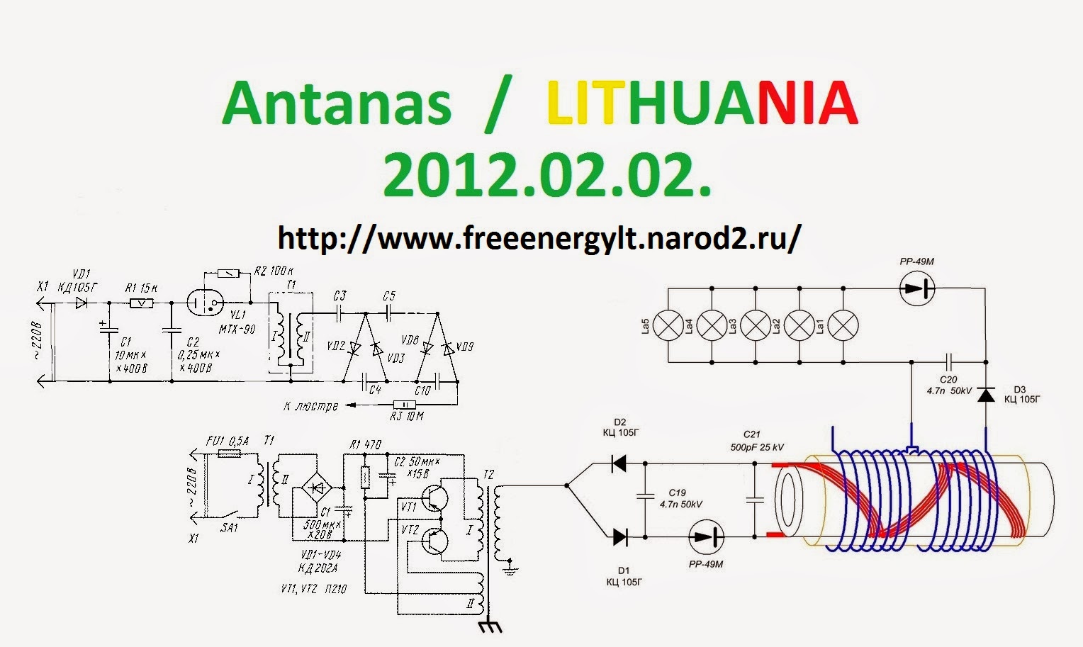 ANTANAS 2012 02 02