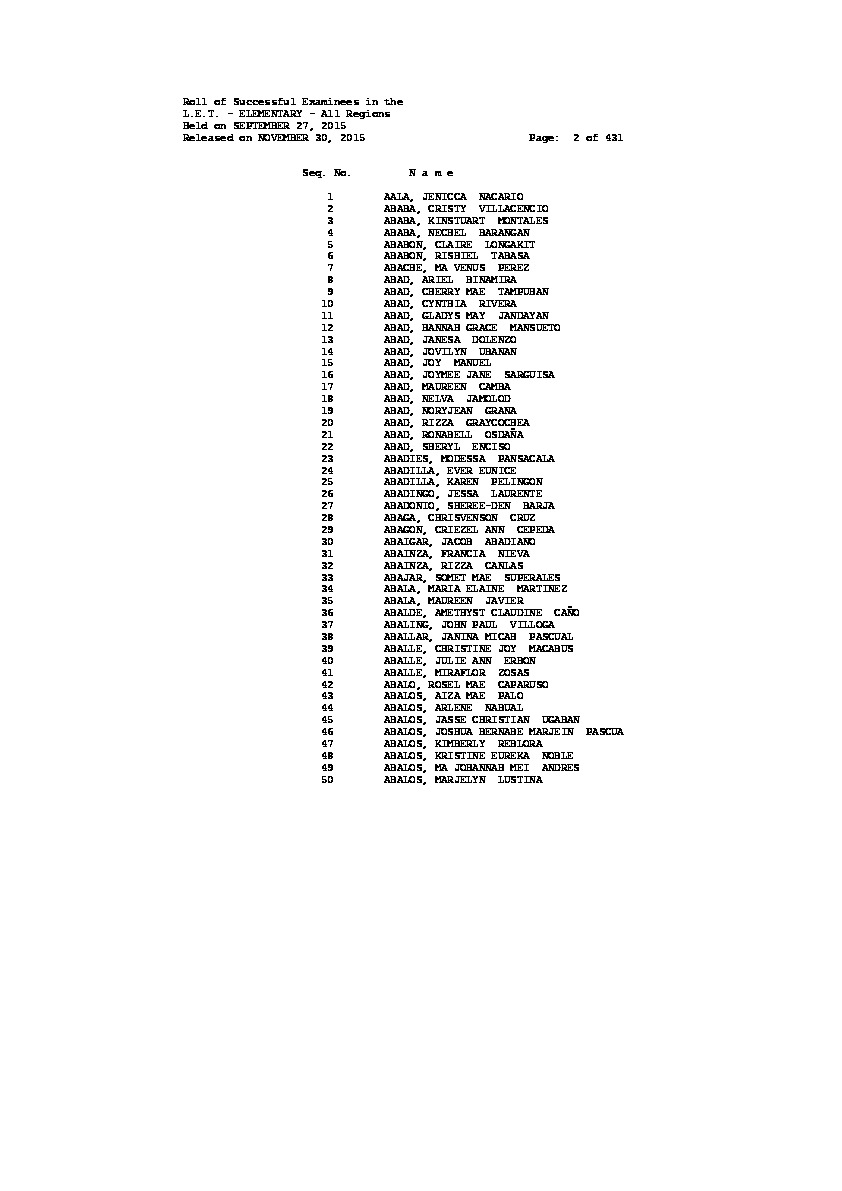 Preter son Jardin Élégant September 2015 Licensure Examination for Teachers Elementary