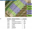 Prêter son Jardin Luxe Effects Of Different Nitrogen Fertilizers On Two Wheat