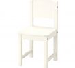 Salon De Jardin En Résine Tressée Blanc Frais Fauteuil De Jardin Ikea Fauteuil Jardin Ikea Gris Nancy