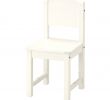 Salon De Jardin En Résine Tressée Blanc Frais Fauteuil De Jardin Ikea Fauteuil Jardin Ikea Gris Nancy