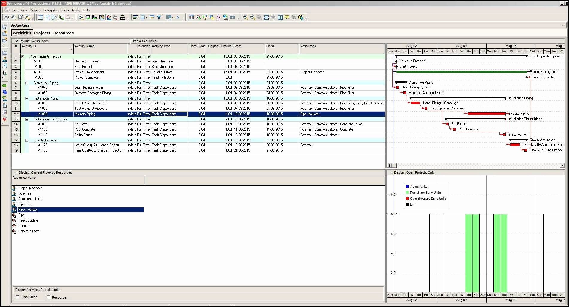 sample spreadsheet data islamopedia se for pivot tables excel