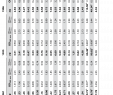 Table Charmant total Dna Amount Od Values at 260 Nm and Standard Quality