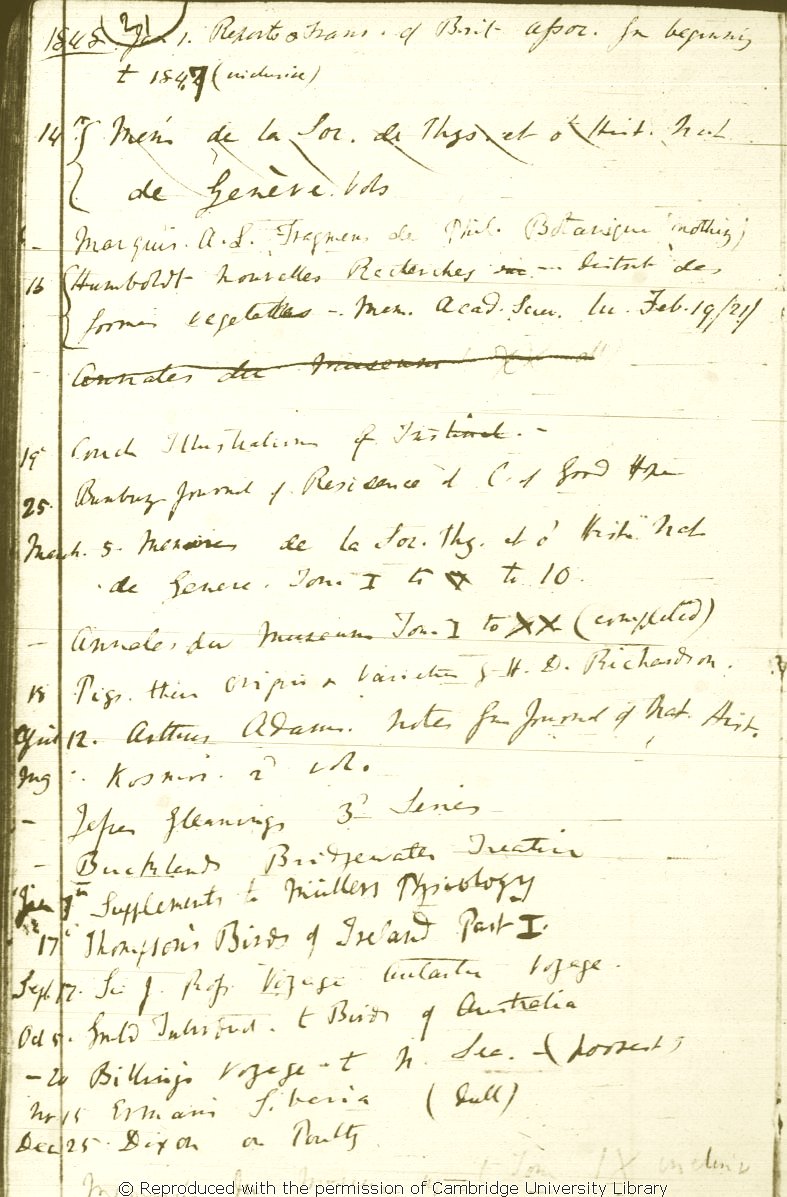 Table De Jardin Leclerc Charmant Darwin C R Books to Be Read and Books Read Notebook