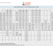 Table Inspirant A Plete Guide to Pipe Sizes and Pipe Schedule – Free