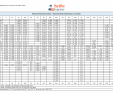 Table Inspirant A Plete Guide to Pipe Sizes and Pipe Schedule – Free