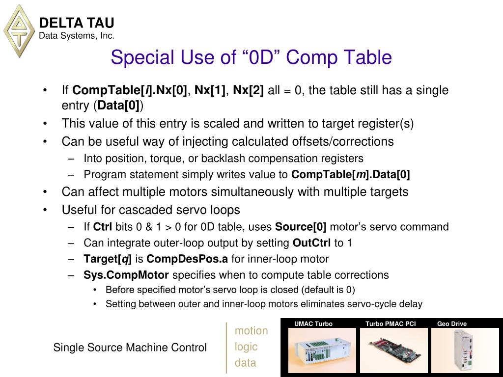 special use of 0d p table l