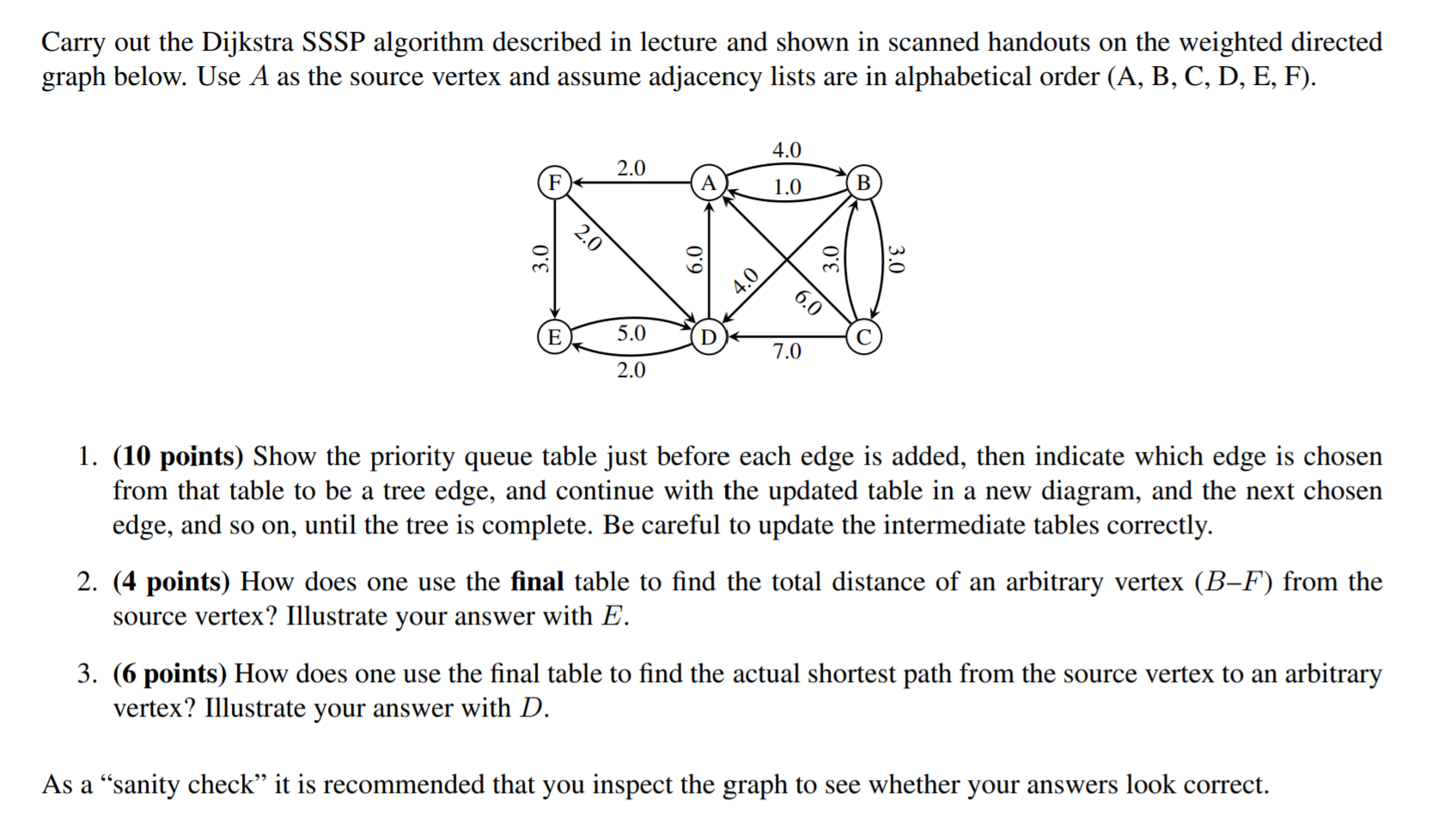 Table Nouveau Carry Out the Dijkstra Sssp Algorithm Described In