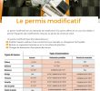 Abri De Jardin Permis De Construire Beau Guide Incontournable Du Permis De Construire