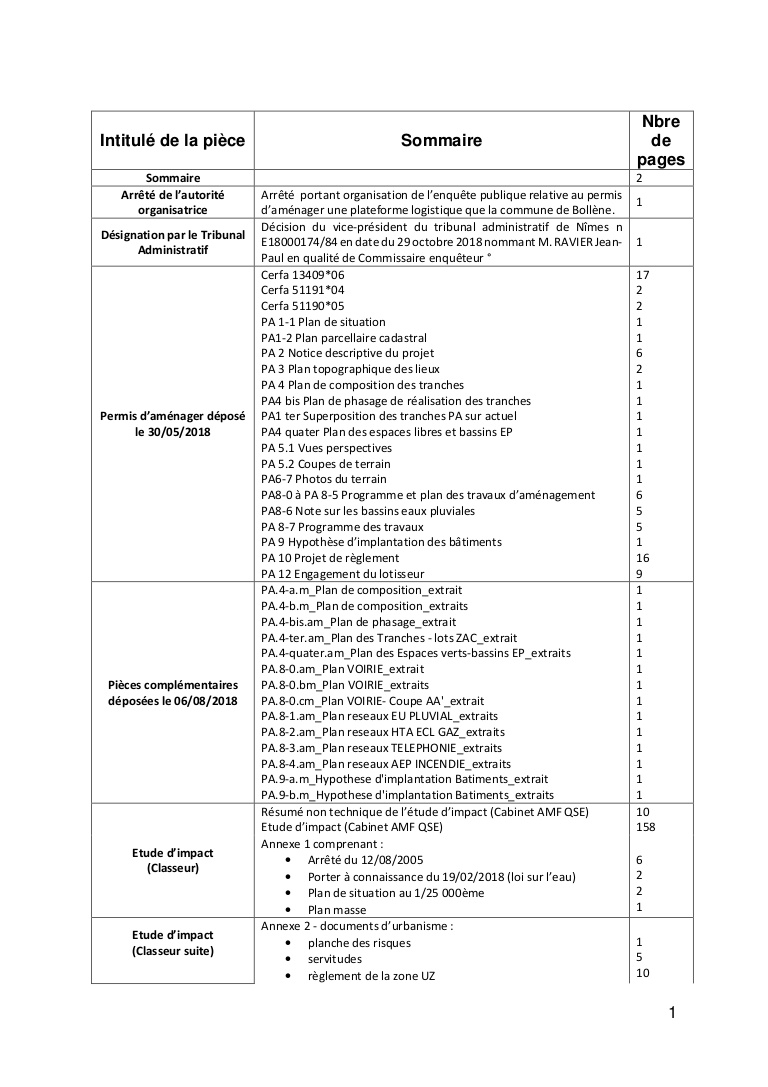 Abri De Jardin Permis De Construire Best Of Plans Notice Divers