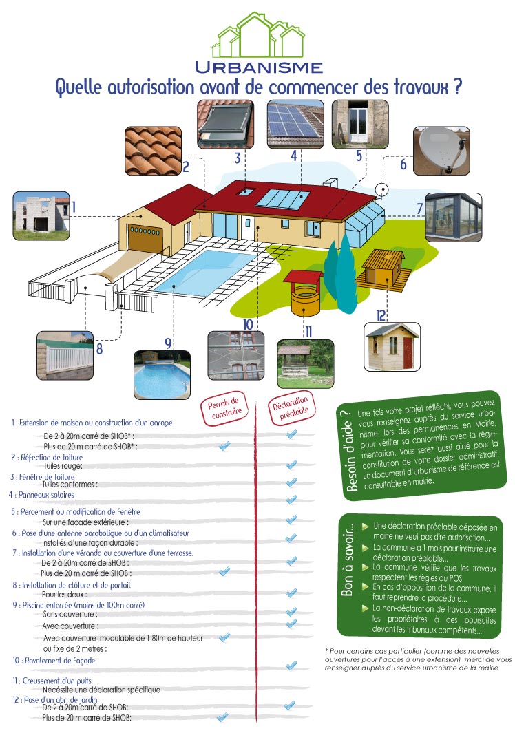 index tg=articles&topics=22