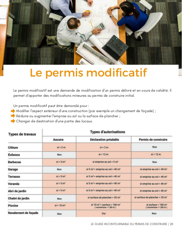 Abri De Jardin Permis De Construire Inspirant Guide Incontournable Du Permis De Construire