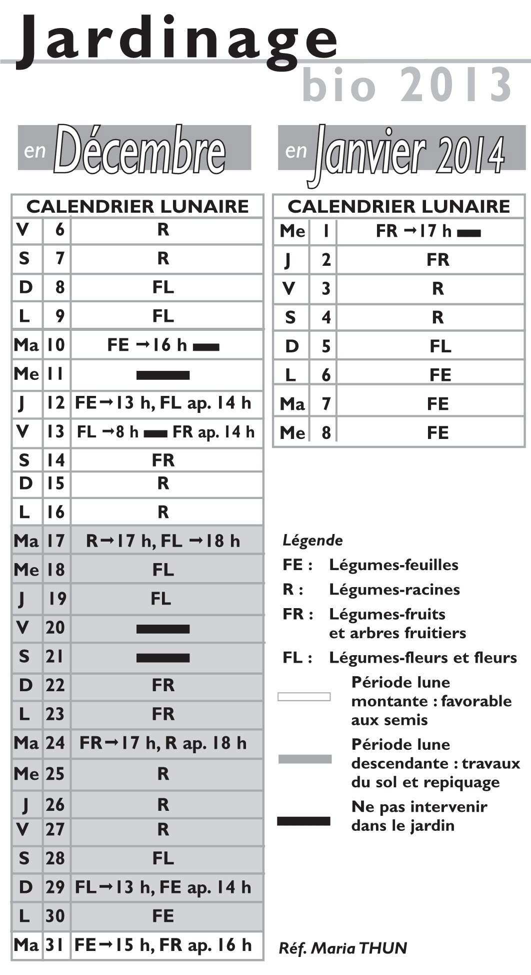 decembre 2013 pdf