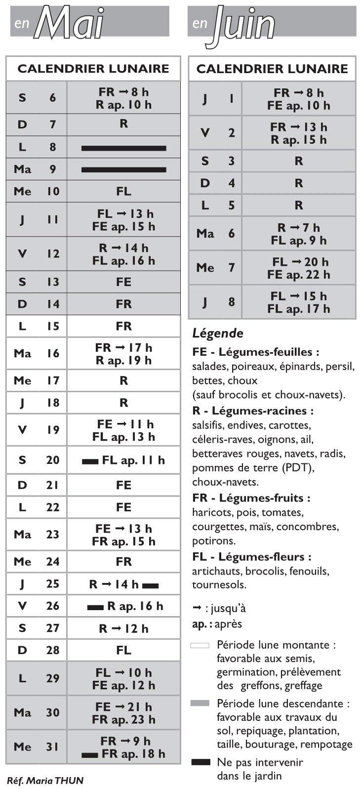 jardinage bio mai 2017 corrige pdf