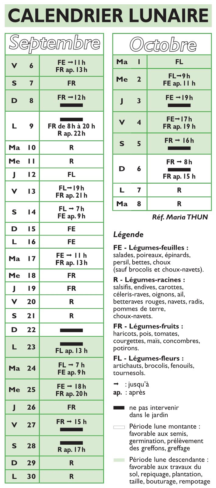 jardinage bio calendrier septembre 2019