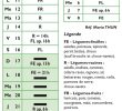 Jardin Bio Creutzwald Génial Courrier Service