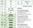 Jardin Bio Creutzwald Génial Courrier Service
