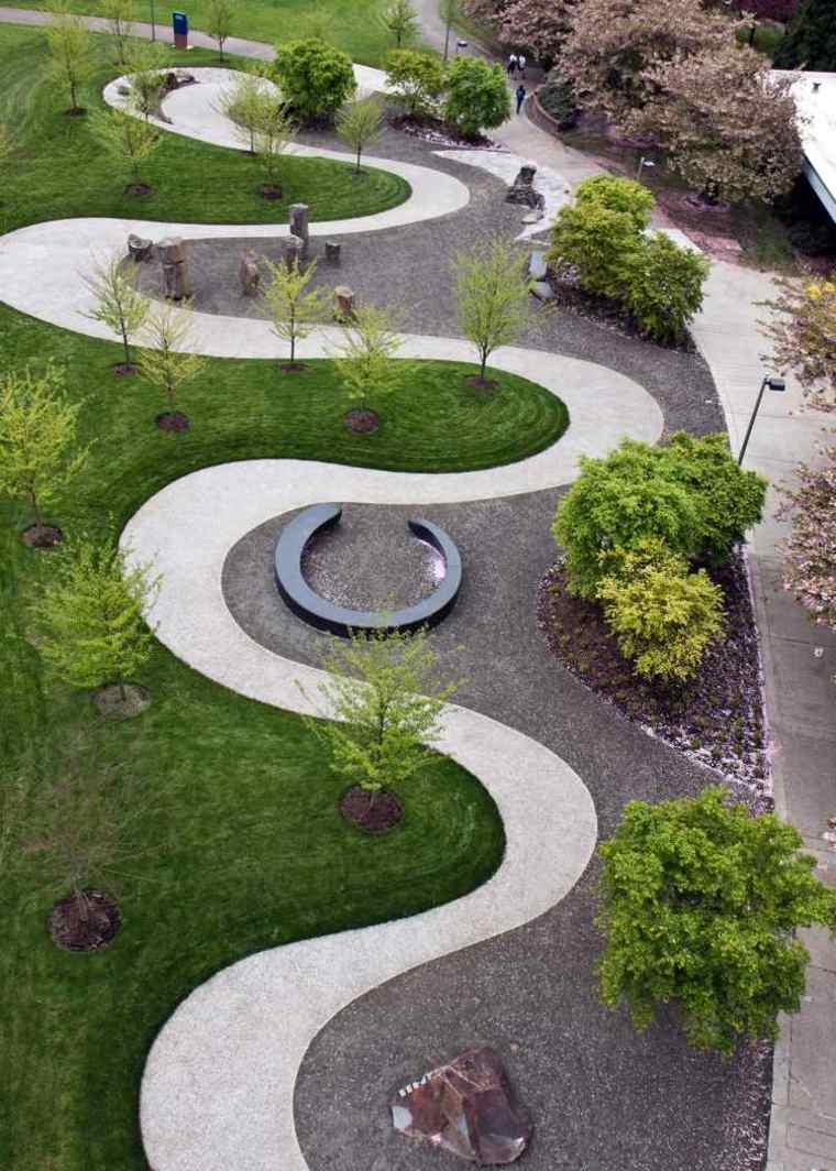 Jardin Paysager Moderne Best Of Mod¨le De Jardin Avec Galets En 26 Exemples Inspirants